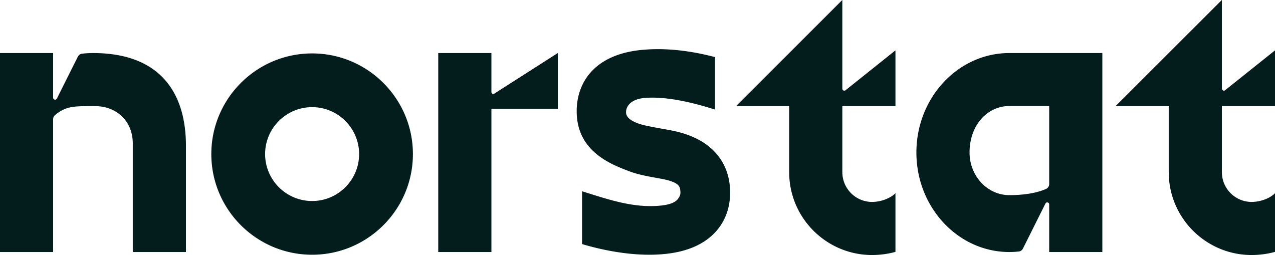From Research Client to Research Orchestrator
